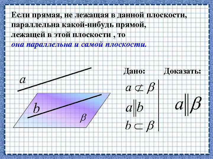 Если прямая, не лежащая в данной плоскости, параллельна какой-нибудь прямой, лежащей в этой плоскости