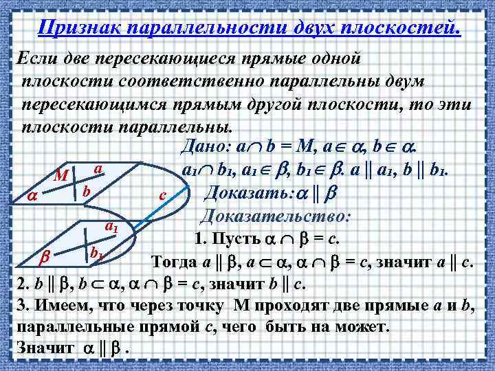 Признак параллельности двух плоскостей. Если две пересекающиеся прямые одной плоскости соответственно параллельны двум пересекающимся