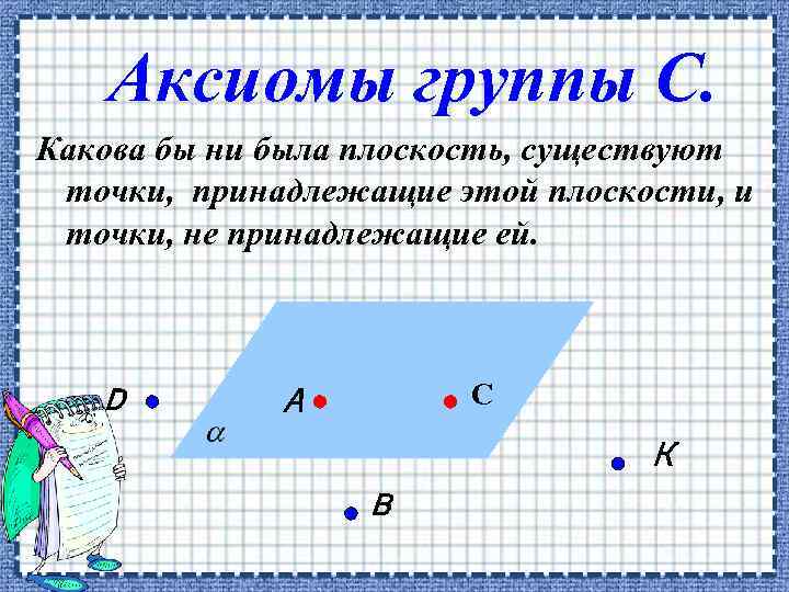 Аксиомы группы С. Какова бы ни была плоскость, существуют точки, принадлежащие этой плоскости, и