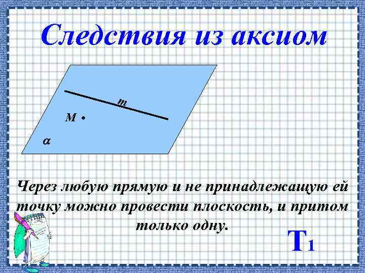 Следствия из аксиом m М Через любую прямую и не принадлежащую ей точку можно