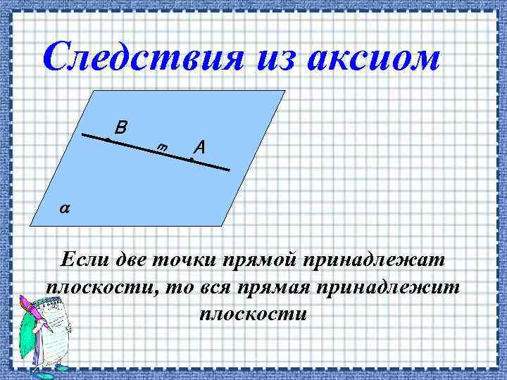 Следствия из аксиом В m А Если две точки прямой принадлежат плоскости, то вся