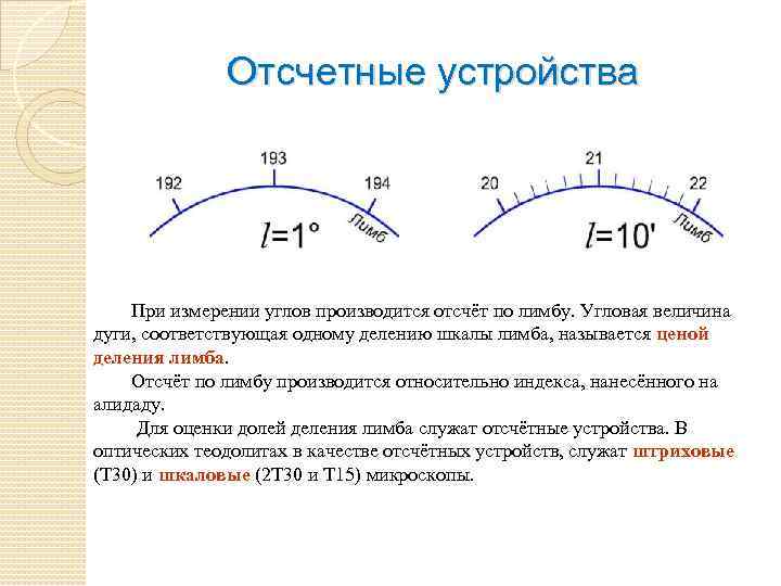 Отсчетные устройства При измерении углов производится отсчёт по лимбу. Угловая величина дуги, соответствующая одному