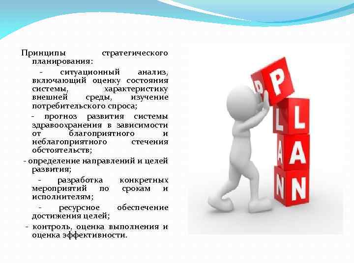 Включи анализ. Ситуационное планирование. Ситуационный анализ картинки для презентации.