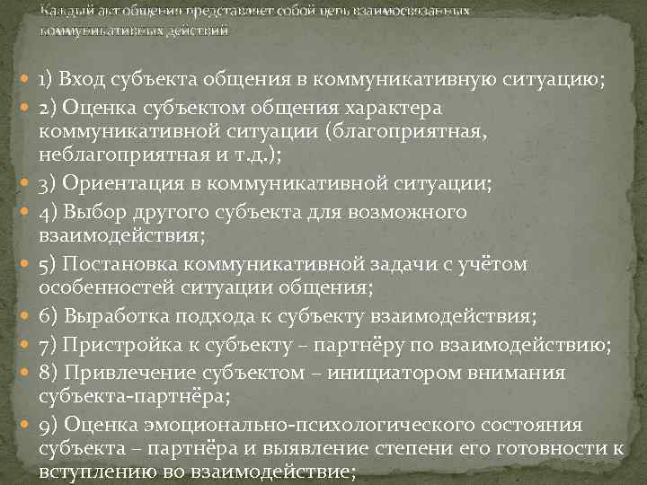 Каждый акт общения представляет собой цепь взаимосвязанных коммуникативных действий: 1) Вход субъекта общения в