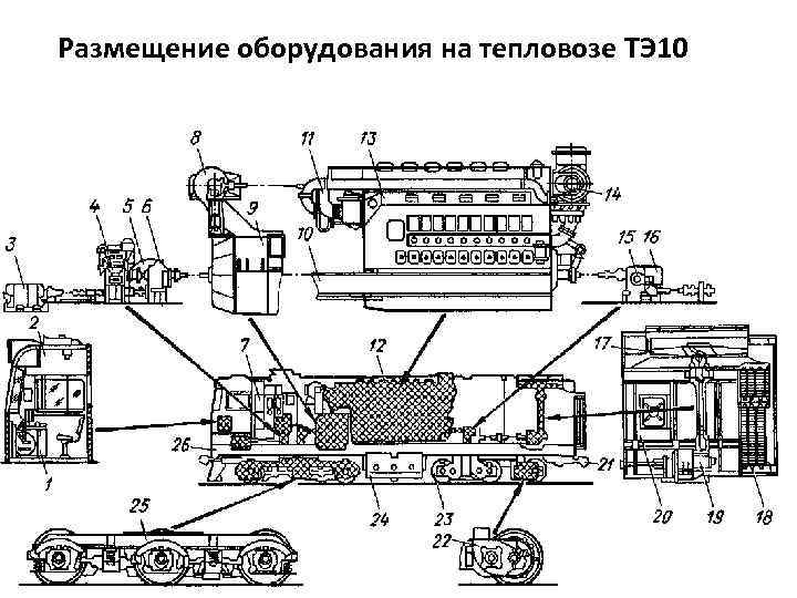 418 датчик на тепловозе