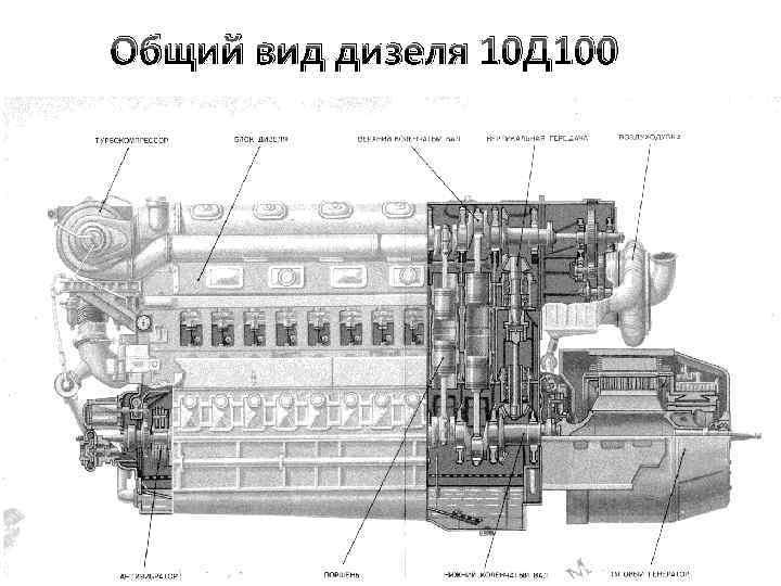 2д100 дизель чертеж