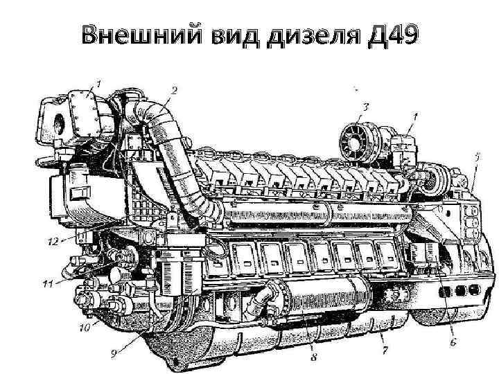 Схема наддува д49