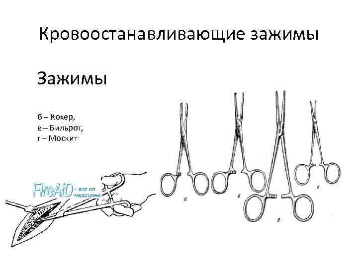 Зажим кохера рисунок