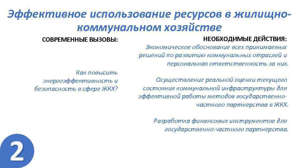 Эффективное использование ресурсов в жилищнокоммунальном хозяйстве СОВРЕМЕННЫЕ ВЫЗОВЫ: Как повысить энергоэффективность и безопасность в