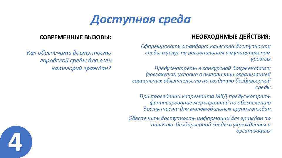 Доступная среда СОВРЕМЕННЫЕ ВЫЗОВЫ: Как обеспечить доступность городской среды для всех категорий граждан? НЕОБХОДИМЫЕ