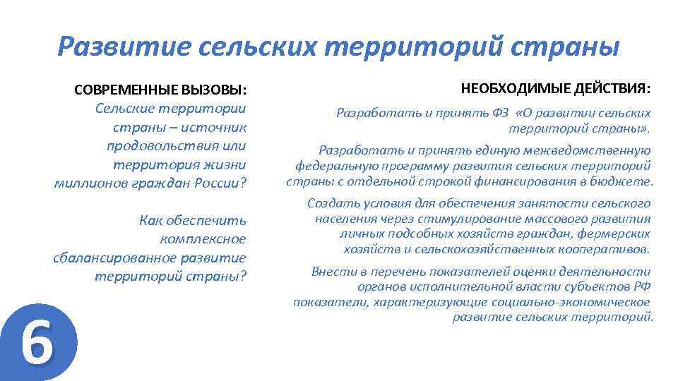 Развитие сельских территорий страны СОВРЕМЕННЫЕ ВЫЗОВЫ: Сельские территории страны – источник продовольствия или территория