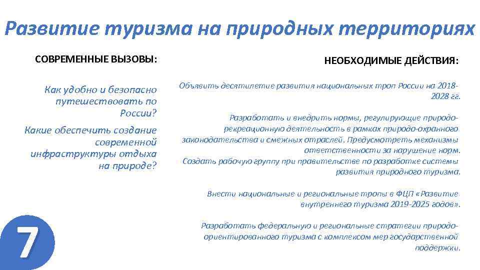 Развитие туризма на природных территориях СОВРЕМЕННЫЕ ВЫЗОВЫ: НЕОБХОДИМЫЕ ДЕЙСТВИЯ: Как удобно и безопасно путешествовать