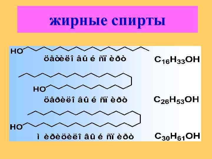 жирные спирты 