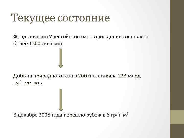 Текущее состояние Фонд скважин Уренгойского месторождения составляет более 1300 скважин Добыча природного газа в