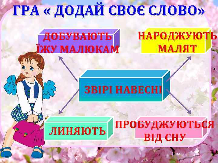 ГРА « ДОДАЙ СВОЄ СЛОВО» ДОБУВАЮТЬ ЇЖУ МАЛЮКАМ НАРОДЖУЮТЬ МАЛЯТ ЗВІРІ НАВЕСНІ ПРОБУДЖУЮТЬСЯ ЛИНЯЮТЬ