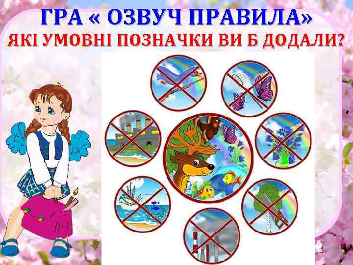 ГРА « ОЗВУЧ ПРАВИЛА» ЯКІ УМОВНІ ПОЗНАЧКИ ВИ Б ДОДАЛИ? 