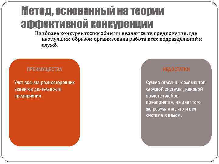 Метод основания. Метод основанный на теории эффективной конкуренции. Оценка на основе теории эффективной конкуренции. Методы, которые основаны на теории эффективной конкуренции. Метод, основанный на теории желательности.