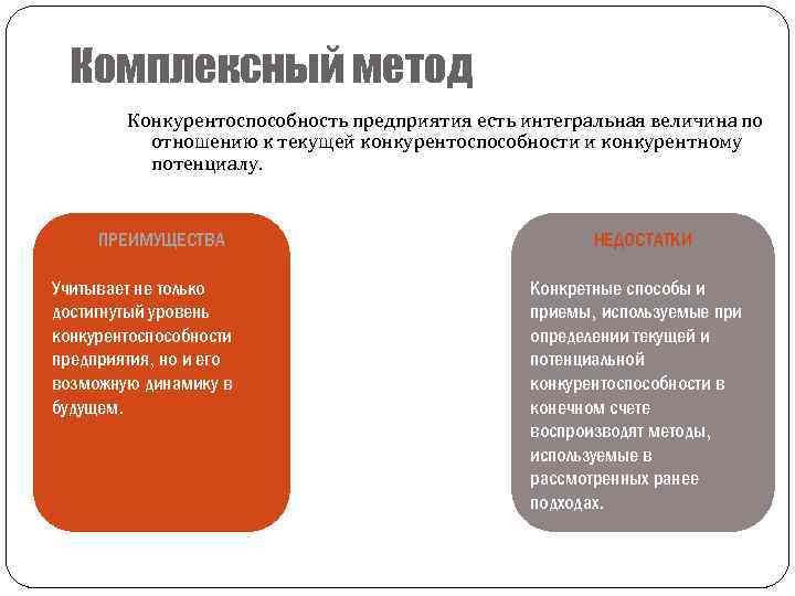 Комплексный метод Конкурентоспособность предприятия есть интегральная величина по отношению к текущей конкурентоспособности и конкурентному