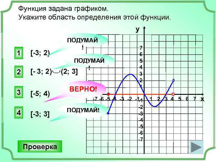 На одном рисунке построить график данной функции и функции обратной данной найти область определения