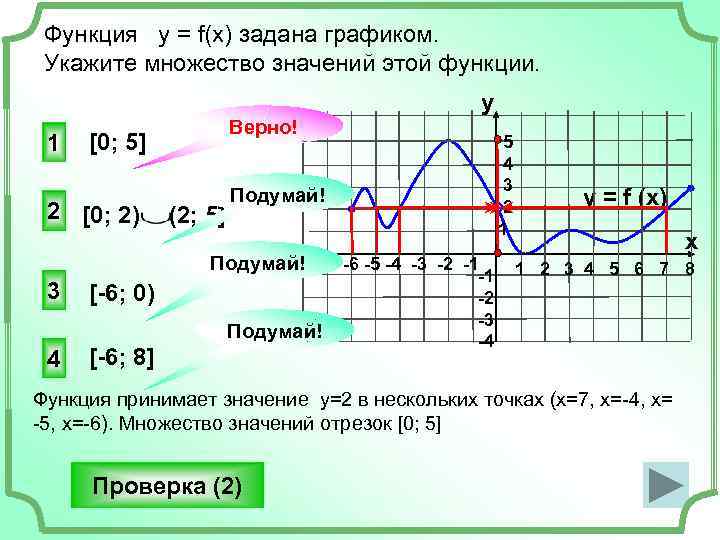 График по заданным значениям