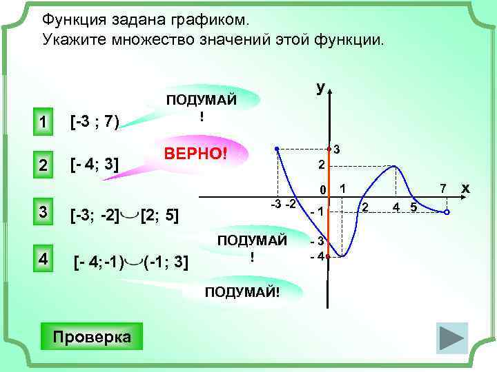 Определи значение функции y. Как определить множество значений функции по графику. Найдите множество значений функции по графику. Множество значений функции y=x2. Укажите множество значений функции y.