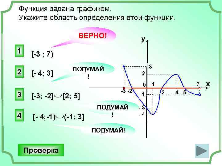 Графики функции область определения область значений. Указать множество значений функции по графику. Как определить множество значений функции по графику. Определить множество значений функции по графику. Множество значений функции график.