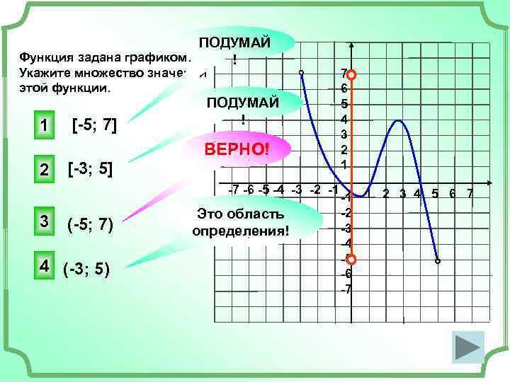 Укажите множество значений