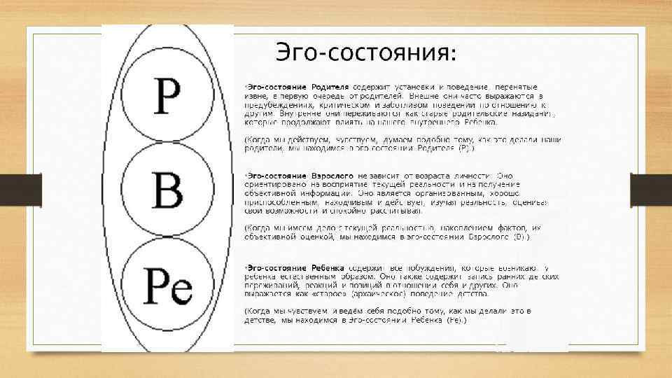 Состояние взрослого. Берн эго состояния личности. Эго-состояния родитель по э.Берну. Три эго состояния личности по э. Берну. Модель эго состояний Эрика Берна.