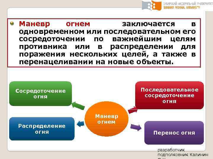 Маневр огнем заключается в одновременном или последовательном его сосредоточении по важнейшим целям противника или