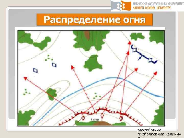 Распределение огня разработчик подполковник Калинин 