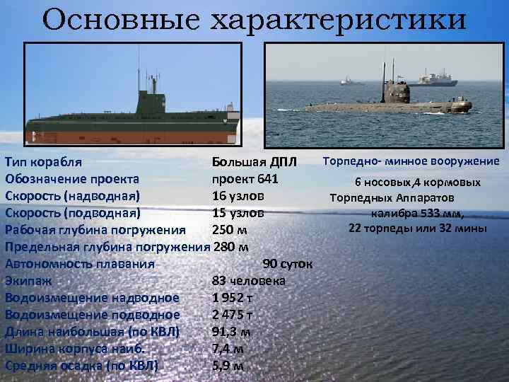 Основные характеристики Торпедно- минное вооружение Тип корабля Большая ДПЛ Обозначение проекта проект 641 6