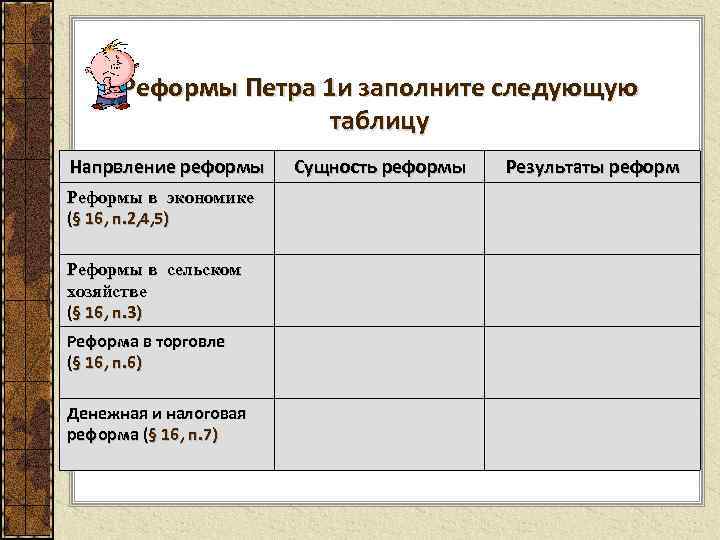 Реформы Петра 1 и заполните следующую таблицу Напрвление реформы Реформы в экономике (§ 16,