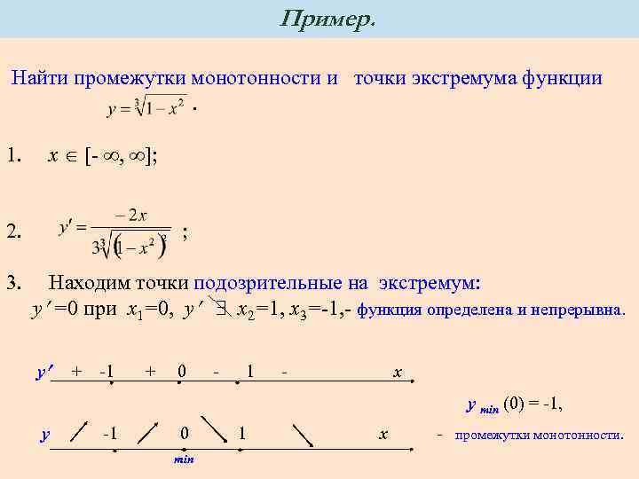 Что такое промежутки монотонности