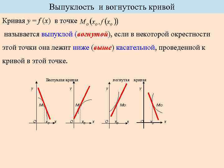 Выпуклость и вогнутость кривой Кривая y = f (x) в точке называется выпуклой (вогнутой),