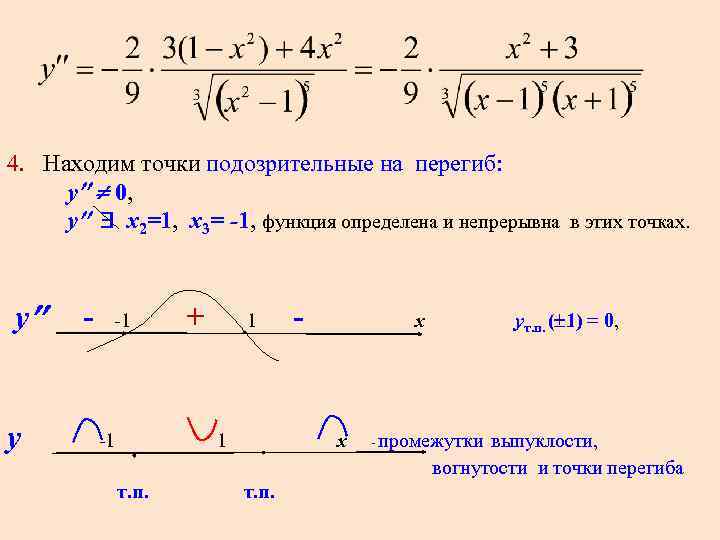  4. Находим точки подозрительные на перегиб: y 0, y x 2=1, x 3=