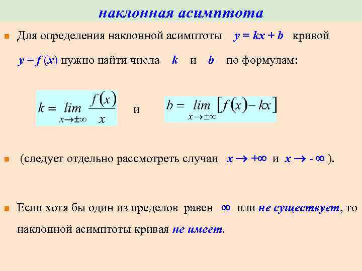 Наклонная асимптота формула