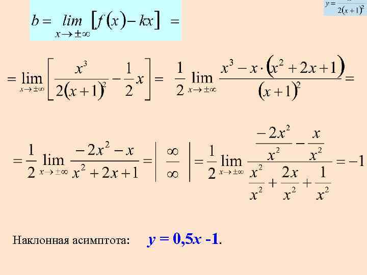  Наклонная асимптота: у = 0, 5 х -1. 