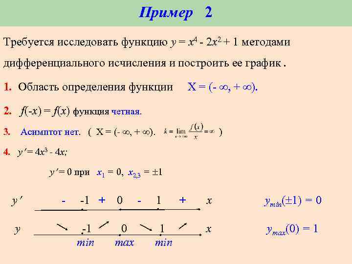 Исследовать функцию дифференциальным исчислением и построить график