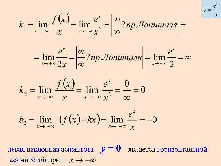  левая наклонная асимптота у асимптотой при =0 является горизонтальной 