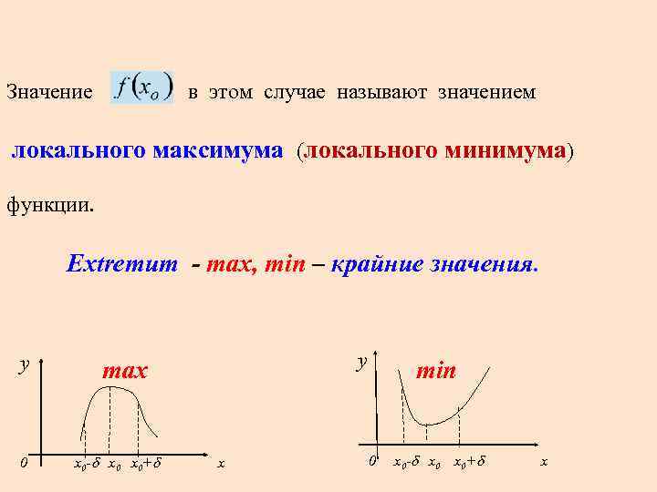 Что значит локальный. Локальный максимум функции. Локальный минимум и максимум. Локальный минимум и локальный максимум. Точки экстремума (локального максимума и минимума) функции.