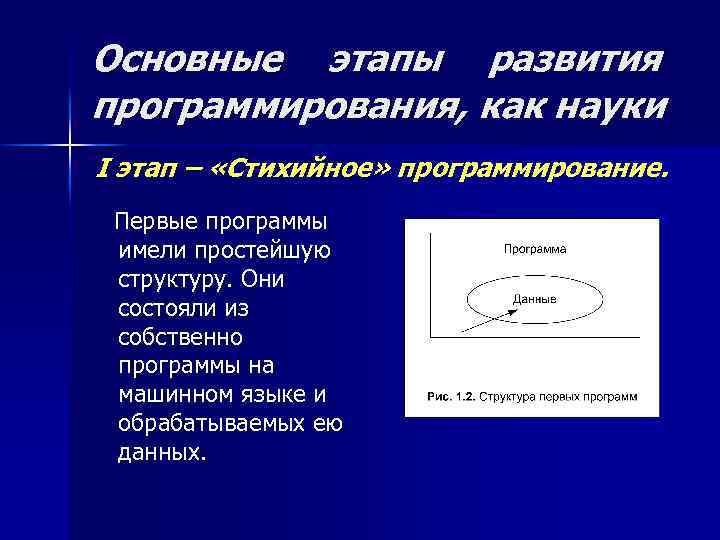 Основные этапы развития программирования, как науки I этап – «Стихийное» программирование. Первые программы имели