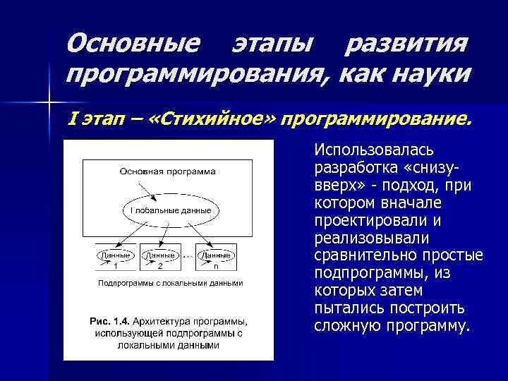 Основные этапы развития программирования, как науки I этап – «Стихийное» программирование. Использовалась разработка «снизувверх»