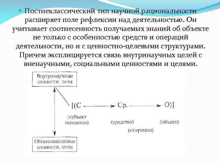 Постнеклассическому типу научной рациональности соответствует картина мира