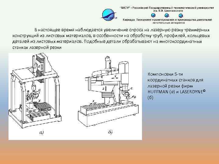 В настоящее время наблюдается увеличение спроса на лазерную резку трехмерных конструкций из листовых материалов,