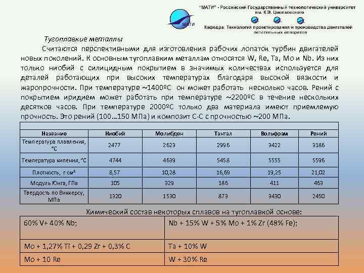  Тугоплавкие металлы Считаются перспективными для изготовления рабочих лопаток турбин двигателей новых поколений. К
