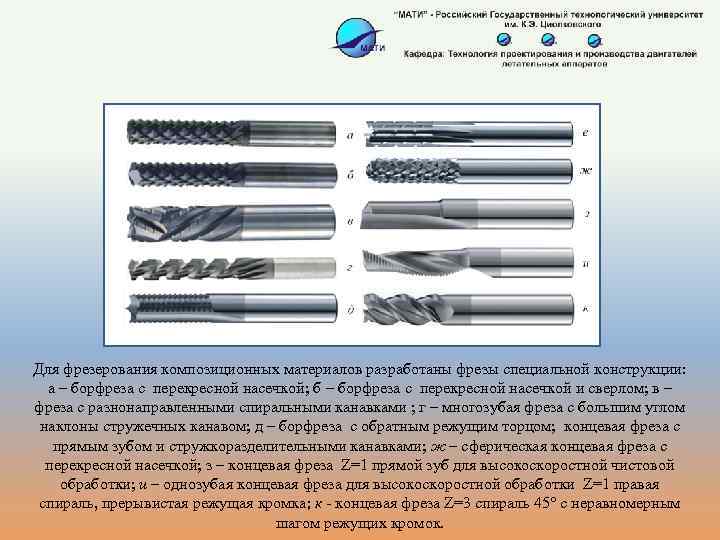 Для фрезерования композиционных материалов разработаны фрезы специальной конструкции: а – борфреза с перекресной насечкой;
