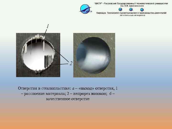 Отверстия в стеклопластике: а – «выход» отверстия, 1 – расслоение материала; 2 – непрорез