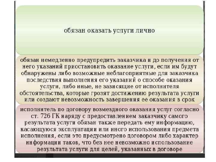 Общие последствия несоблюдения формы сделок. Несоблюдение простой письменной формы сделки влечет.