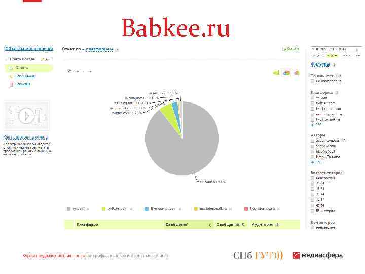 Babkee. ru 