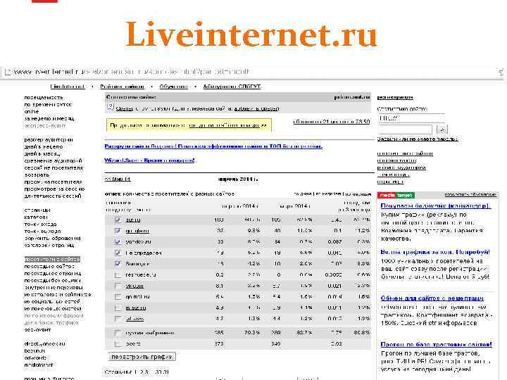 Liveinternet. ru 